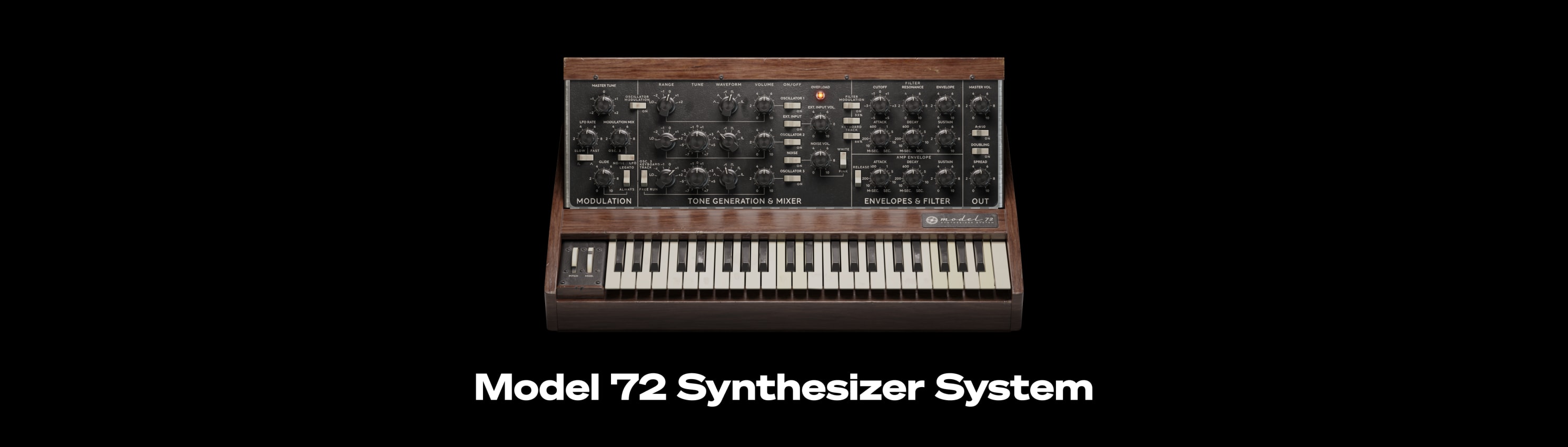 Model Series Synth Collection by Softube