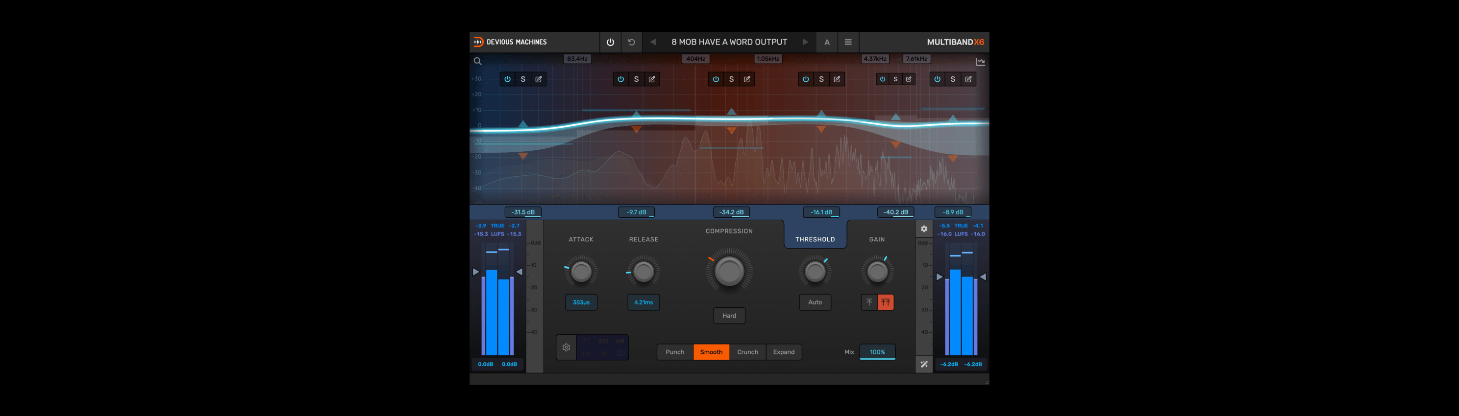 Multiband X6 by Devious Machines