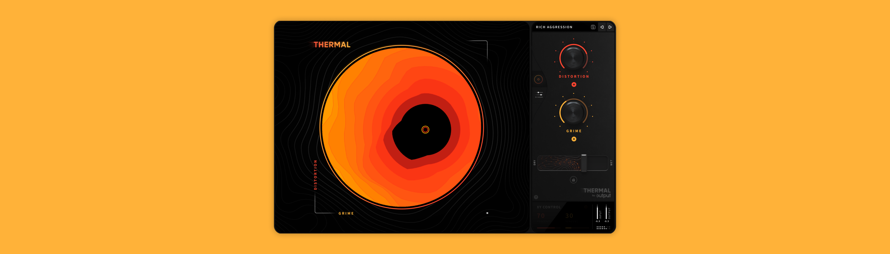 Thermal by Output