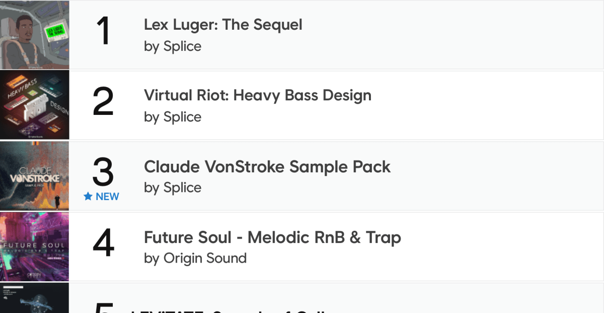 6 Best Trap Sample Packs for 2023