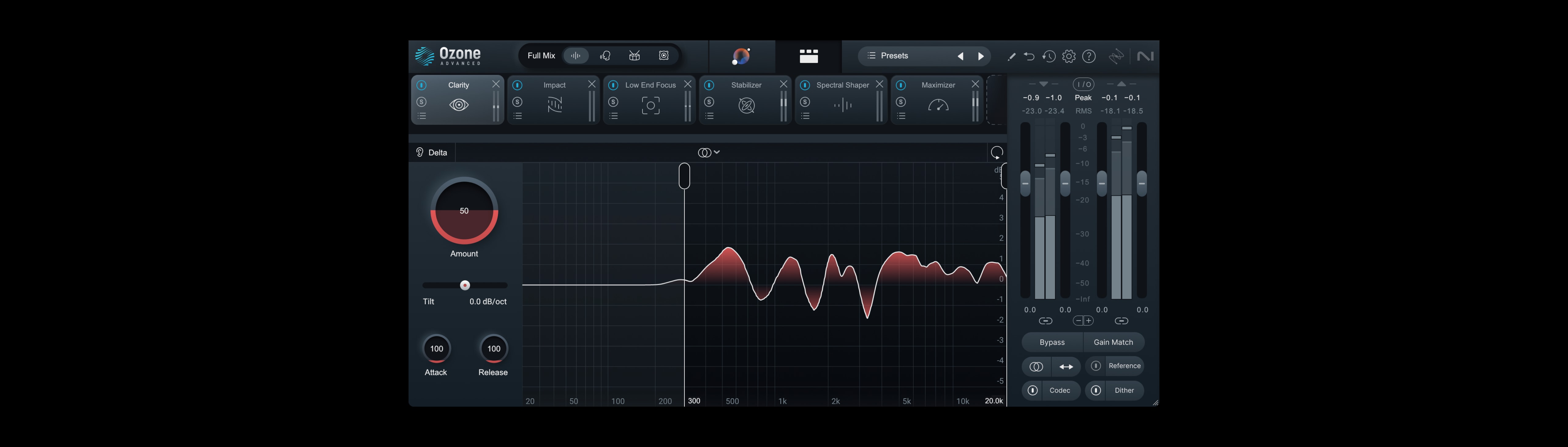 iZotope Ozone 11 Advanced Clarity