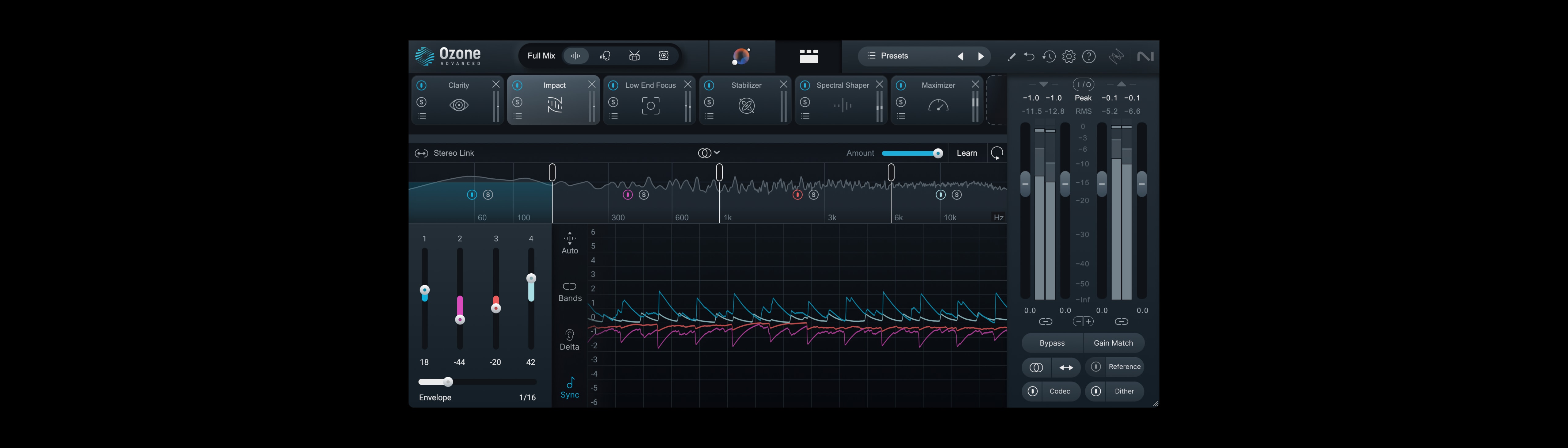 iZotope Ozone 11 Advanced Impact