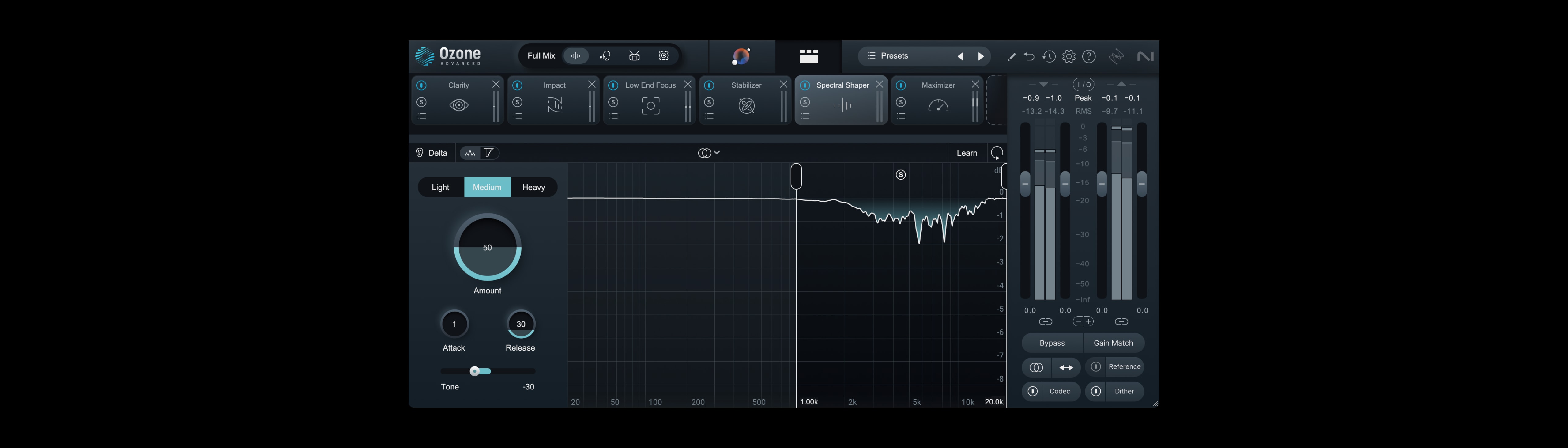 iZotope Ozone 11 Advanced Spectral Shaper