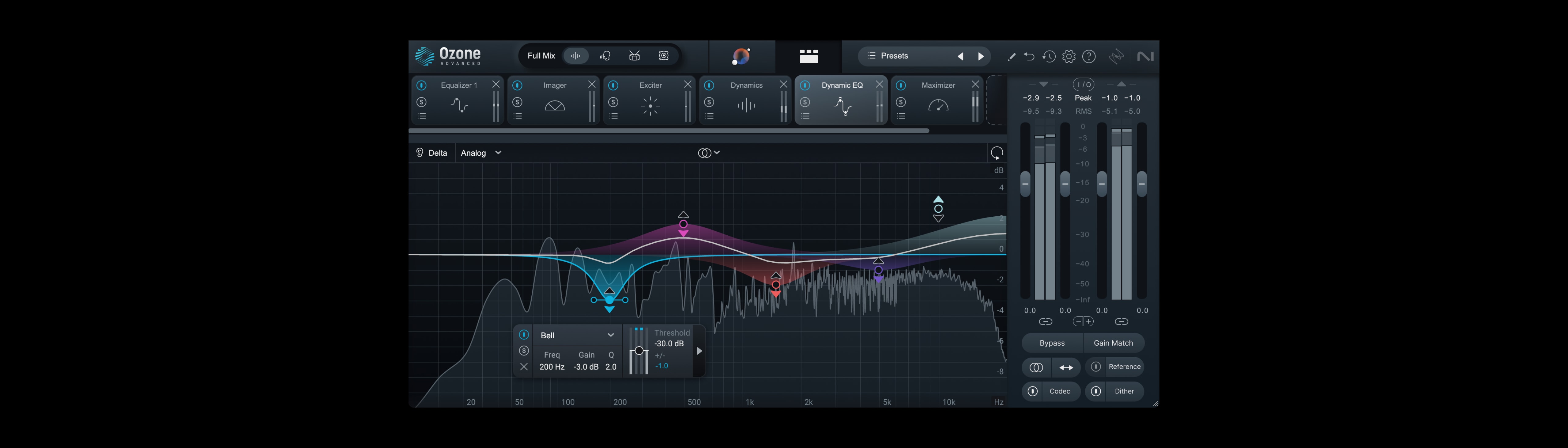 iZotope Ozone 11 Advanced Dynamic EQ