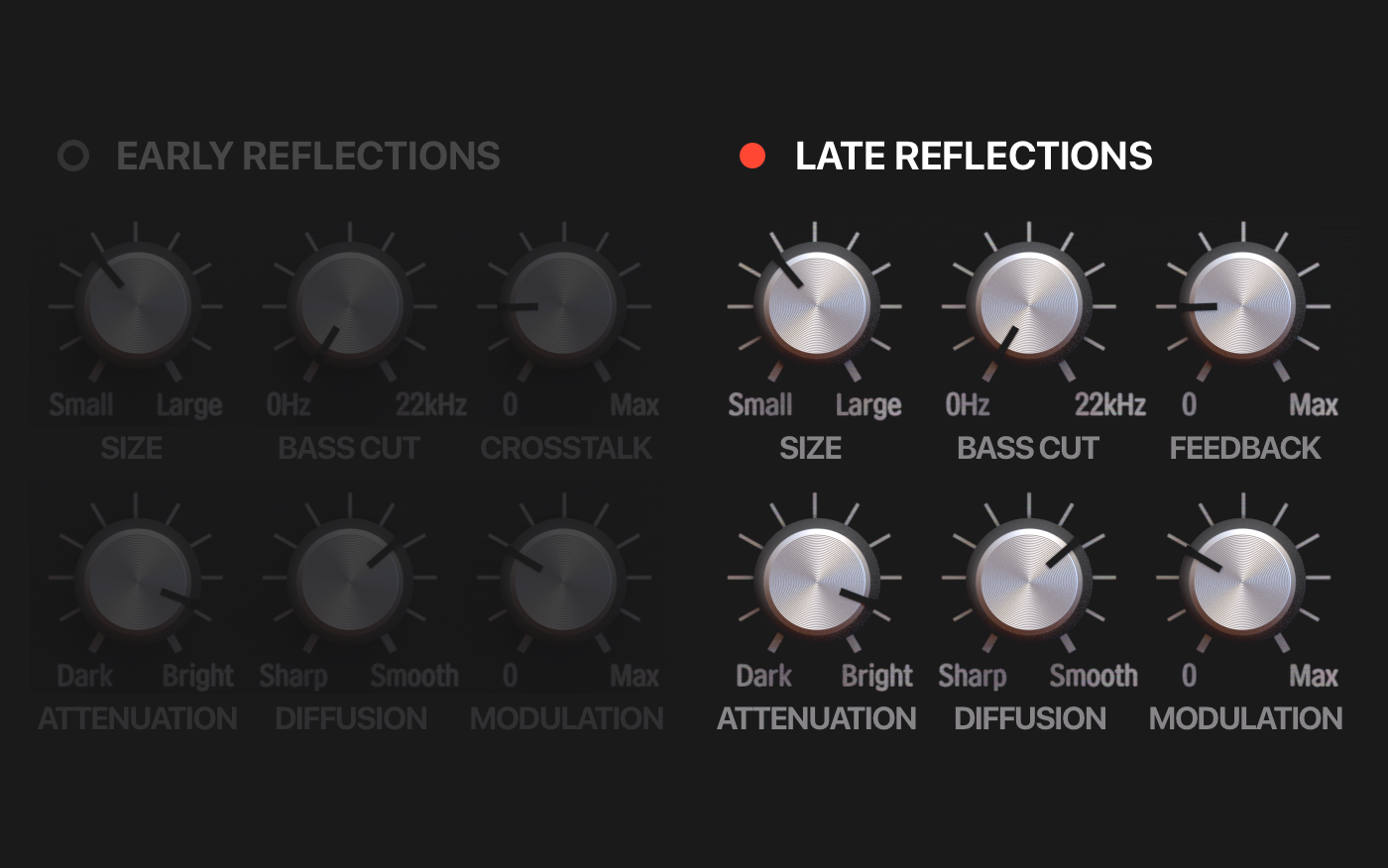 Toraverb Modulation