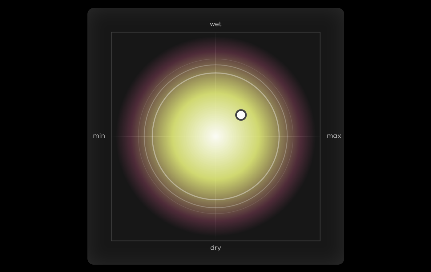 ihny2-easy-workflow