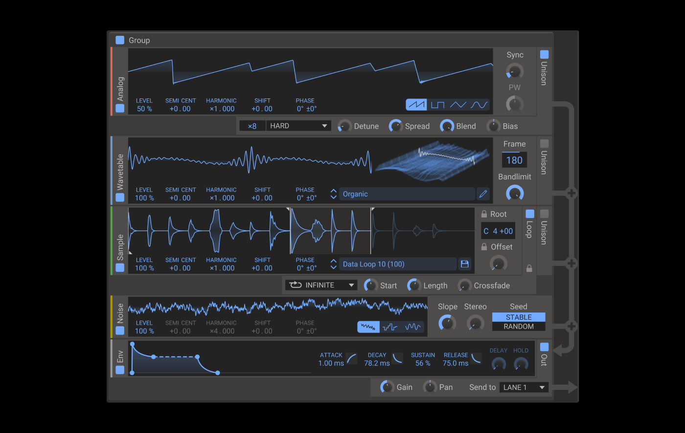 phase-plant-signals