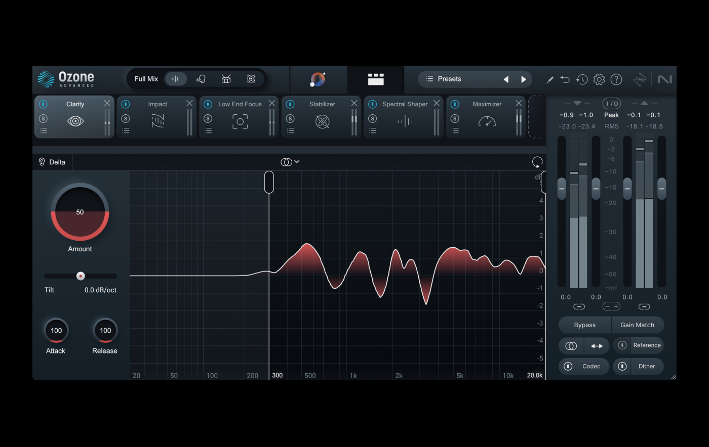 Ozone 11 Advanced By IZotope Mastering Plugin VST AU Splice